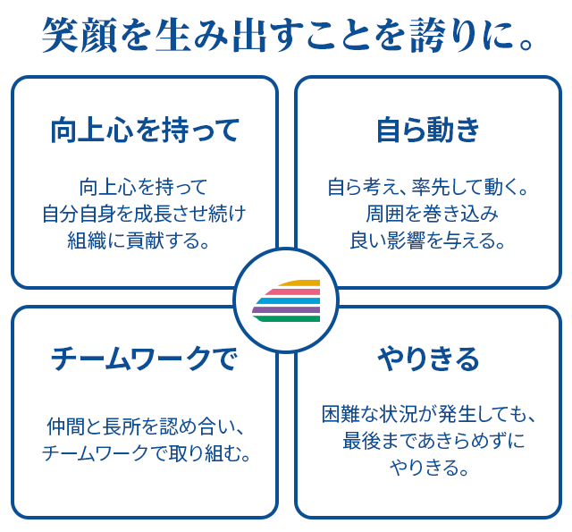 笑顔を生み出すことを誇りに。